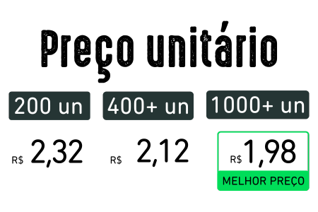 Comparativo de preços